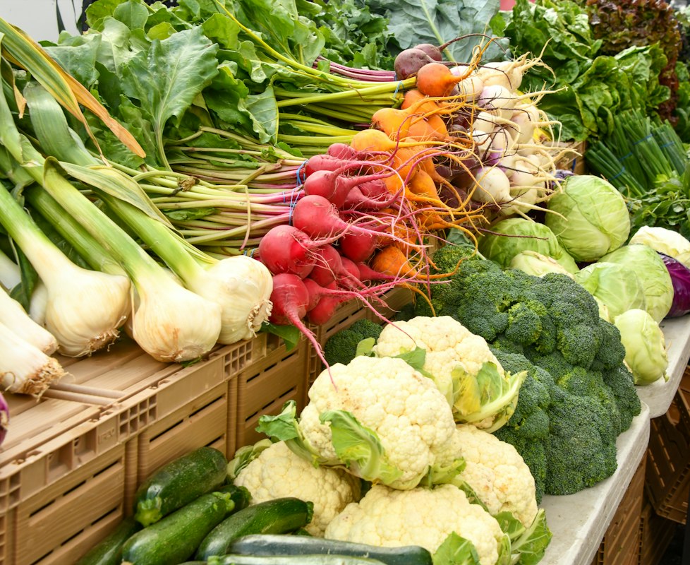 Smart grocery shopping guide